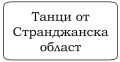 Миникартинка на версията към 16:44, 14 февруари 2024